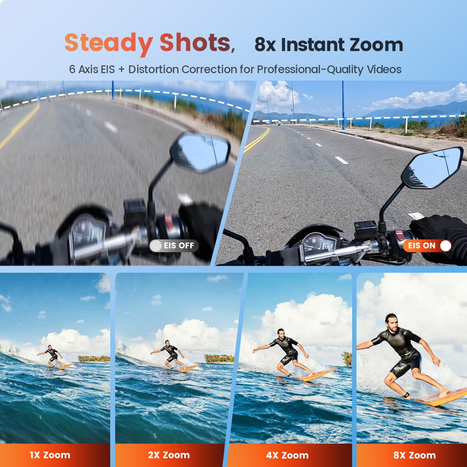 4K 60FPS 48MP WiFi Action Camera with Touch Screen, 50FT Underwater Waterproof Camera, No Case Needed, EIS Motorcycle Camera, 8X Zoom, 64GB Card, Remote Control, Batteries & Mounting Kits - Image 4